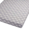 4-Pack Cot Fitted Sheets 100% Cotton 120x60cm – Ultra-Soft & Breathable Clouds Cot Fitted Sheets