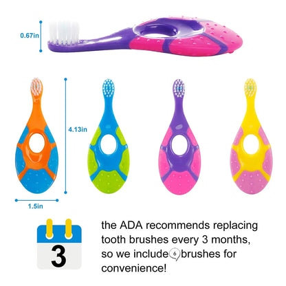 Soft Bristle Toddler Toothbrush Set – BPA-Free Training Toothbrush for Children