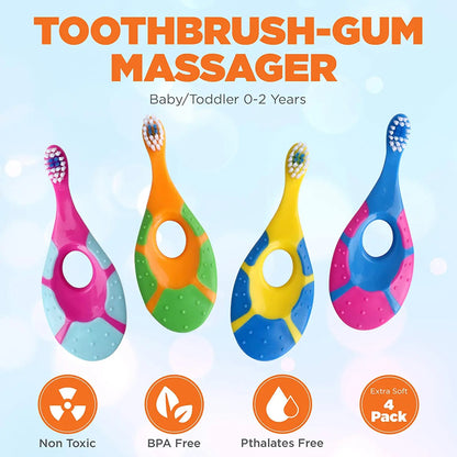 Soft Bristle Toddler Toothbrush Set – BPA-Free Training Toothbrush for Children