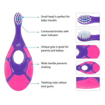 Soft Bristle Toddler Toothbrush Set – BPA-Free Training Toothbrush for Children