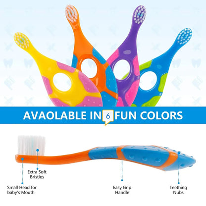 Soft Bristle Toddler Toothbrush Set – BPA-Free Training Toothbrush for Children